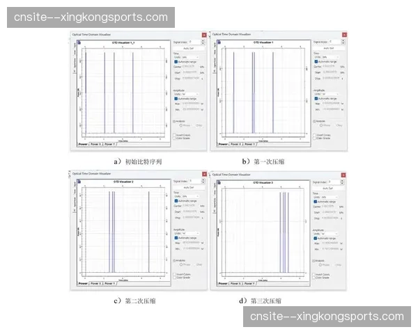 多路信号并发传输模式普及 跨平台分发成本结构显著优化